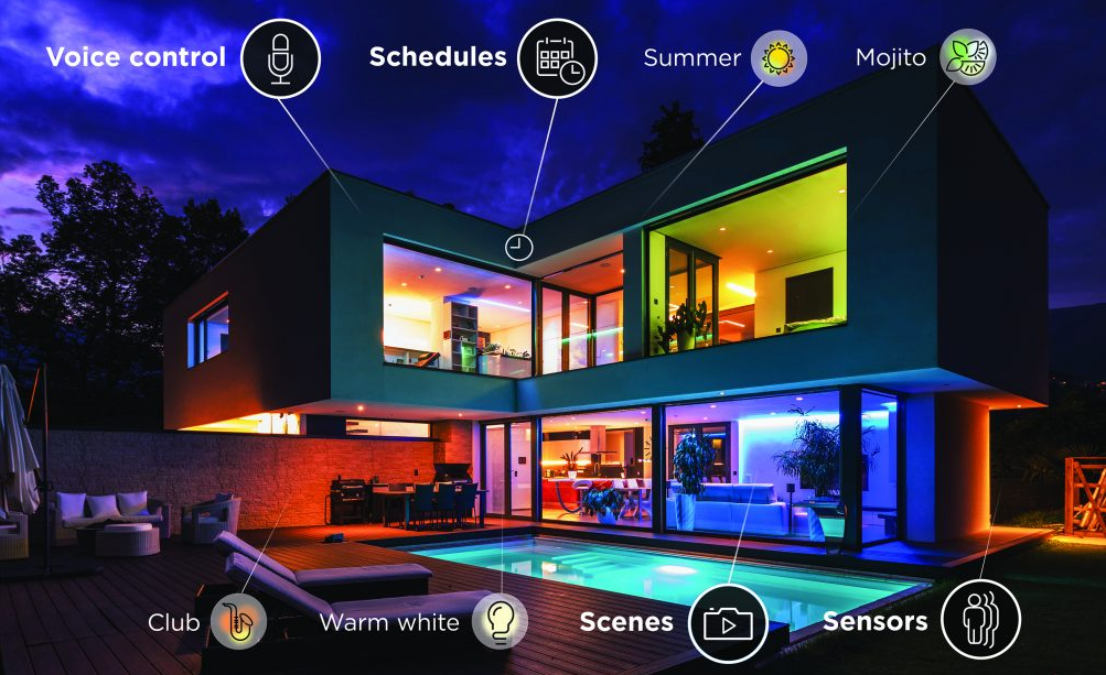akıllı ev kurulum rehberi enerji aydınlatma